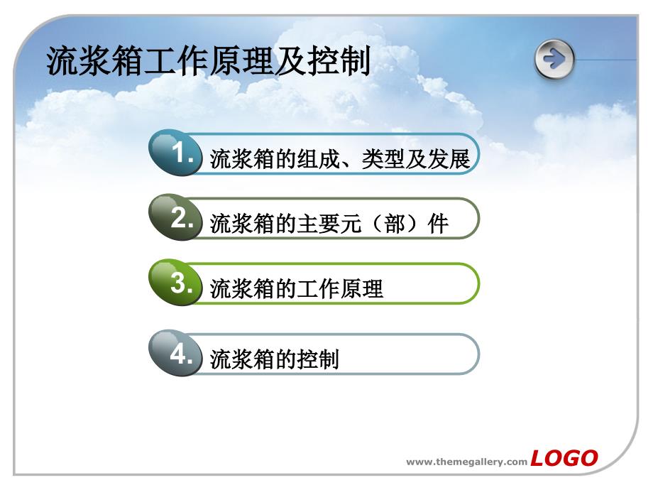 流浆箱工作原理及控制.ppt_第2页