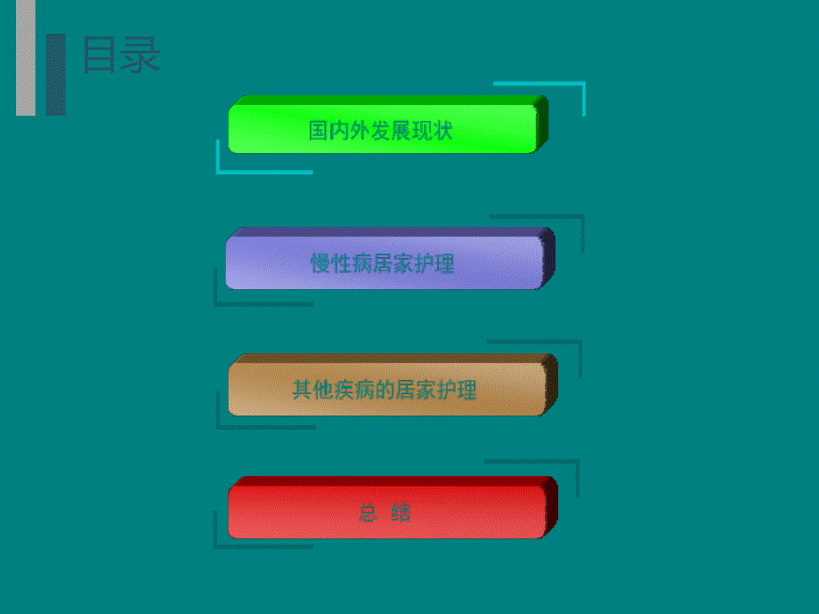 居家护理.ppt_第2页