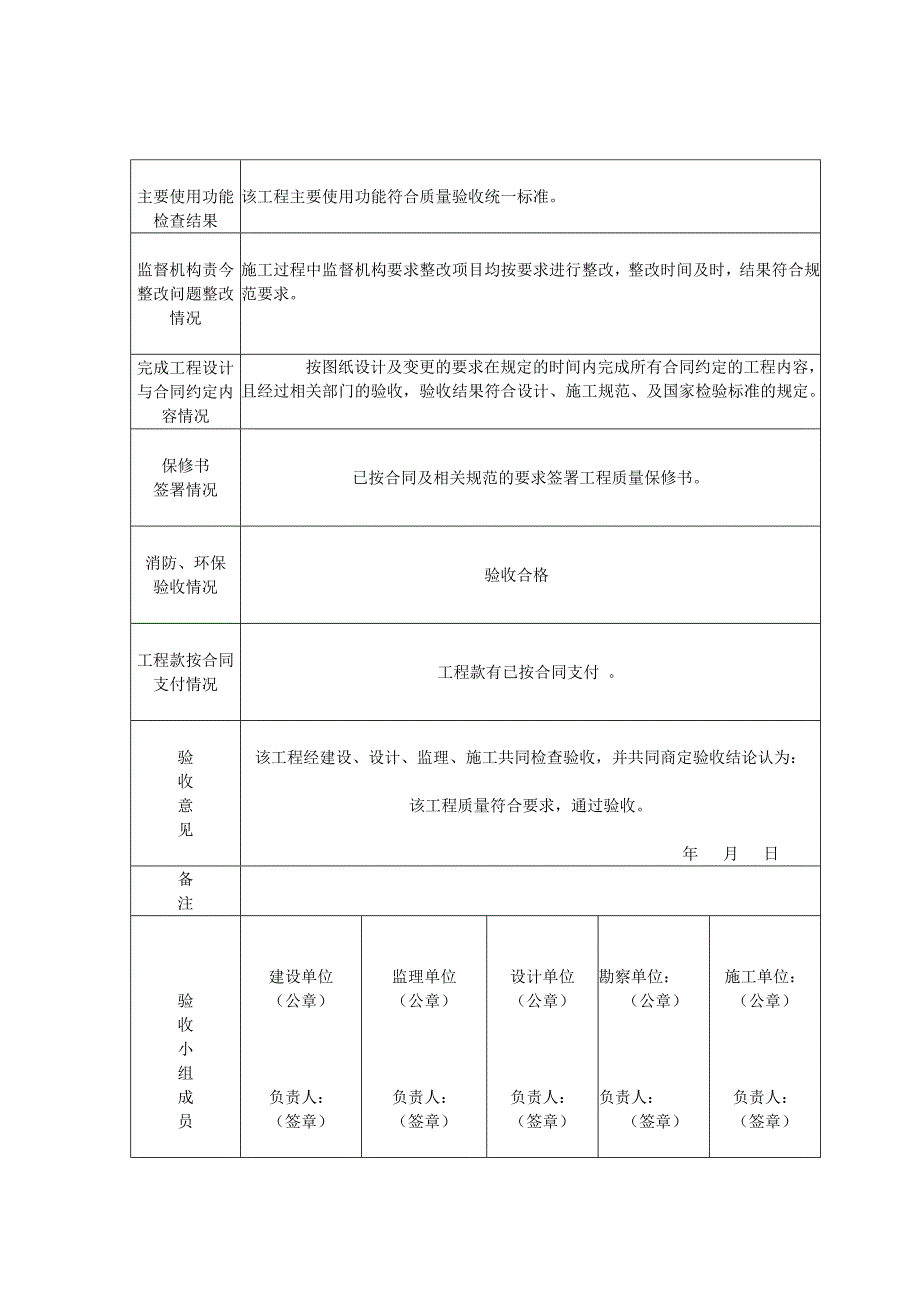 建设工程竣工验收意见书.doc_第2页