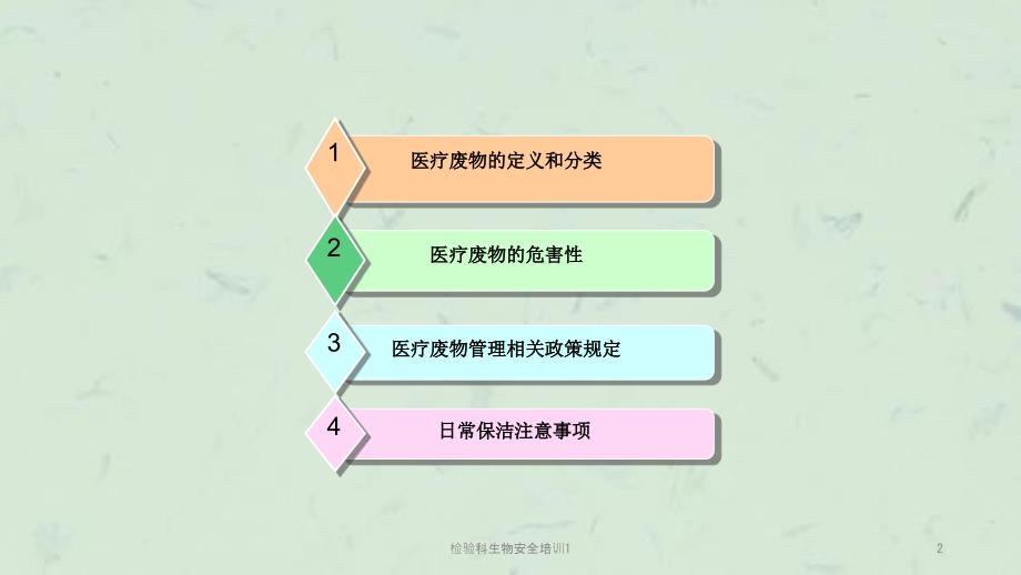 检验科生物安全培训1课件.ppt_第2页
