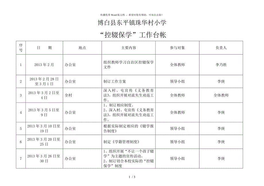 控辍保学工作台帐.doc_第1页