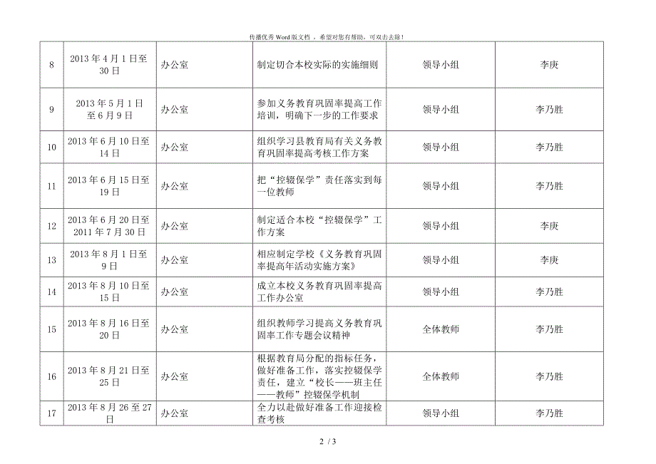 控辍保学工作台帐.doc_第2页