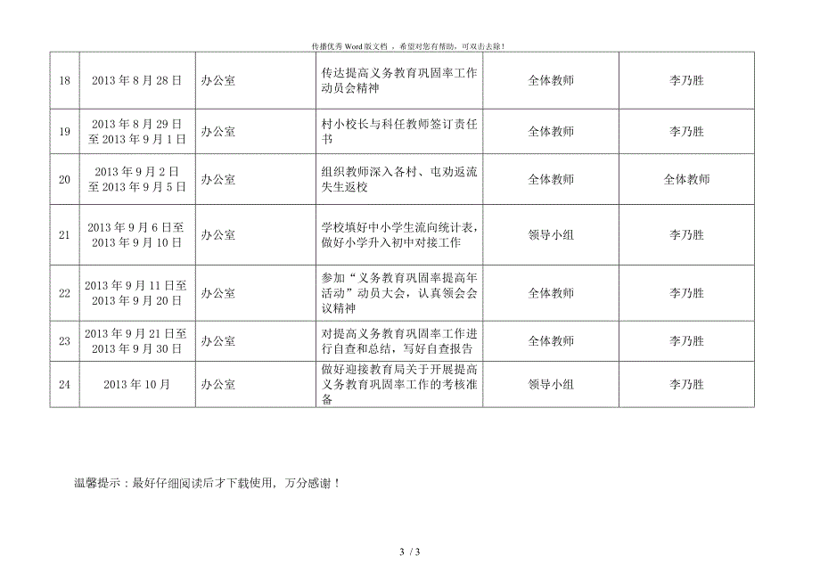 控辍保学工作台帐.doc_第3页