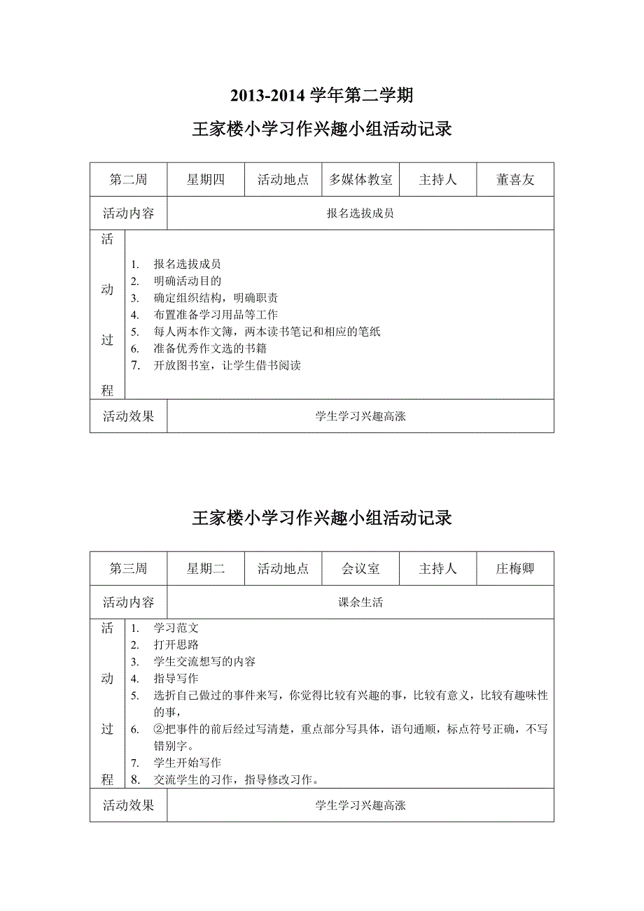 小学习作兴趣小组活动记录.doc_第1页