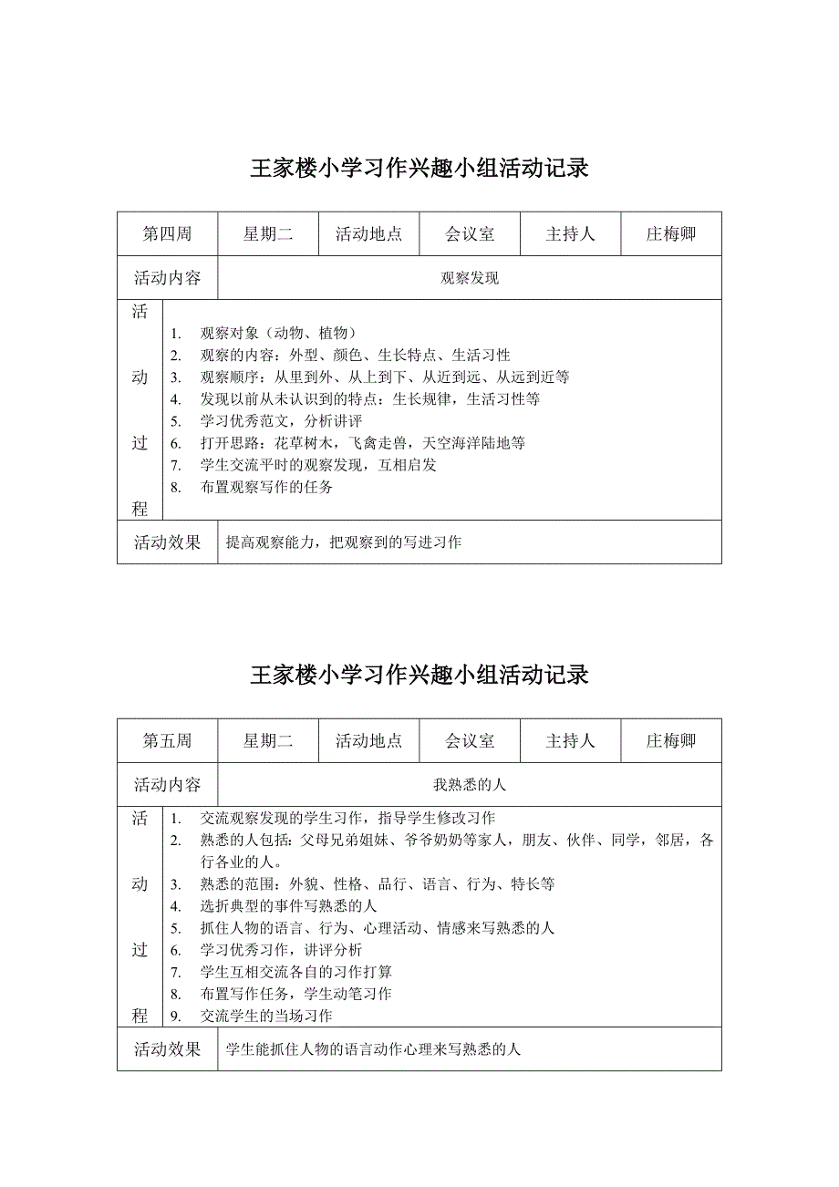 小学习作兴趣小组活动记录.doc_第2页
