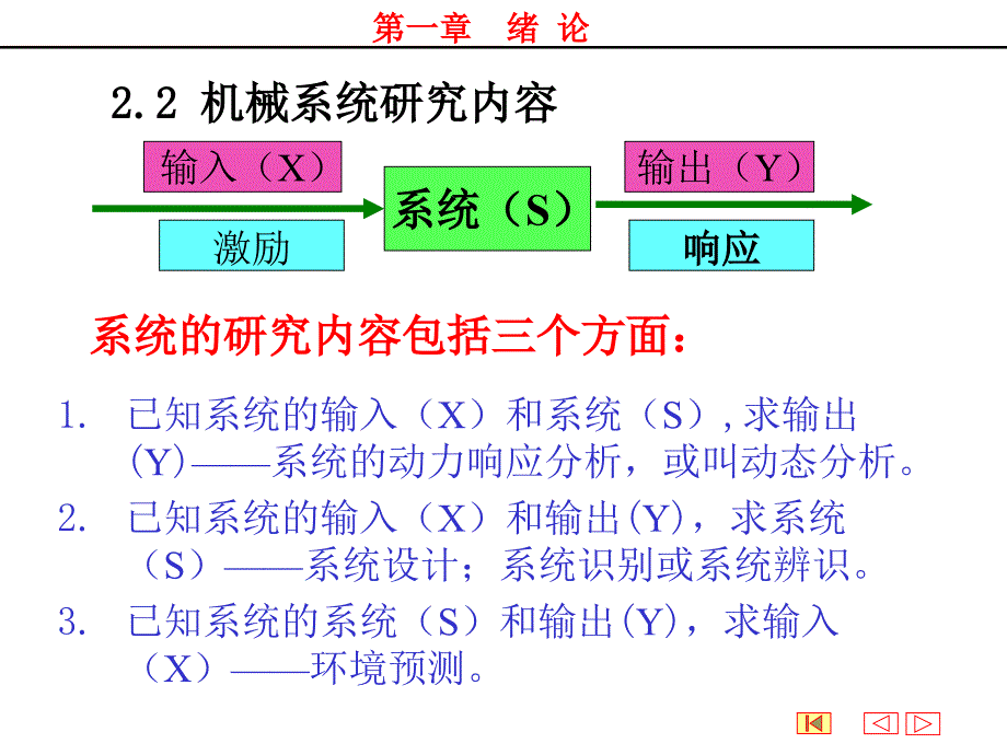 机械振动学课件.ppt_第3页