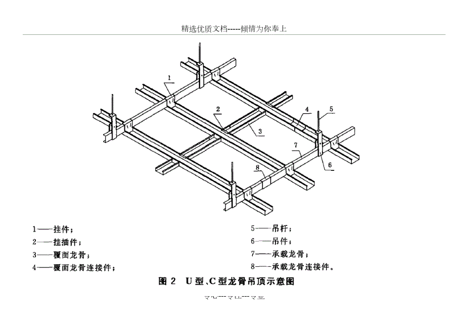 建筑用轻钢龙骨质量技术标准共18页.doc_第3页