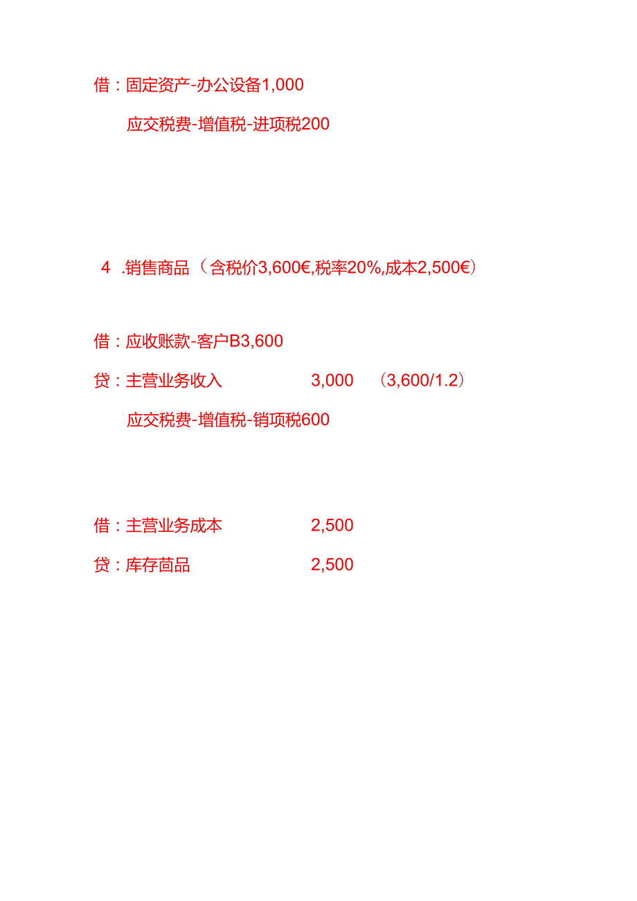 做账实操斯洛伐克公司的账务处理分录.docx_第2页