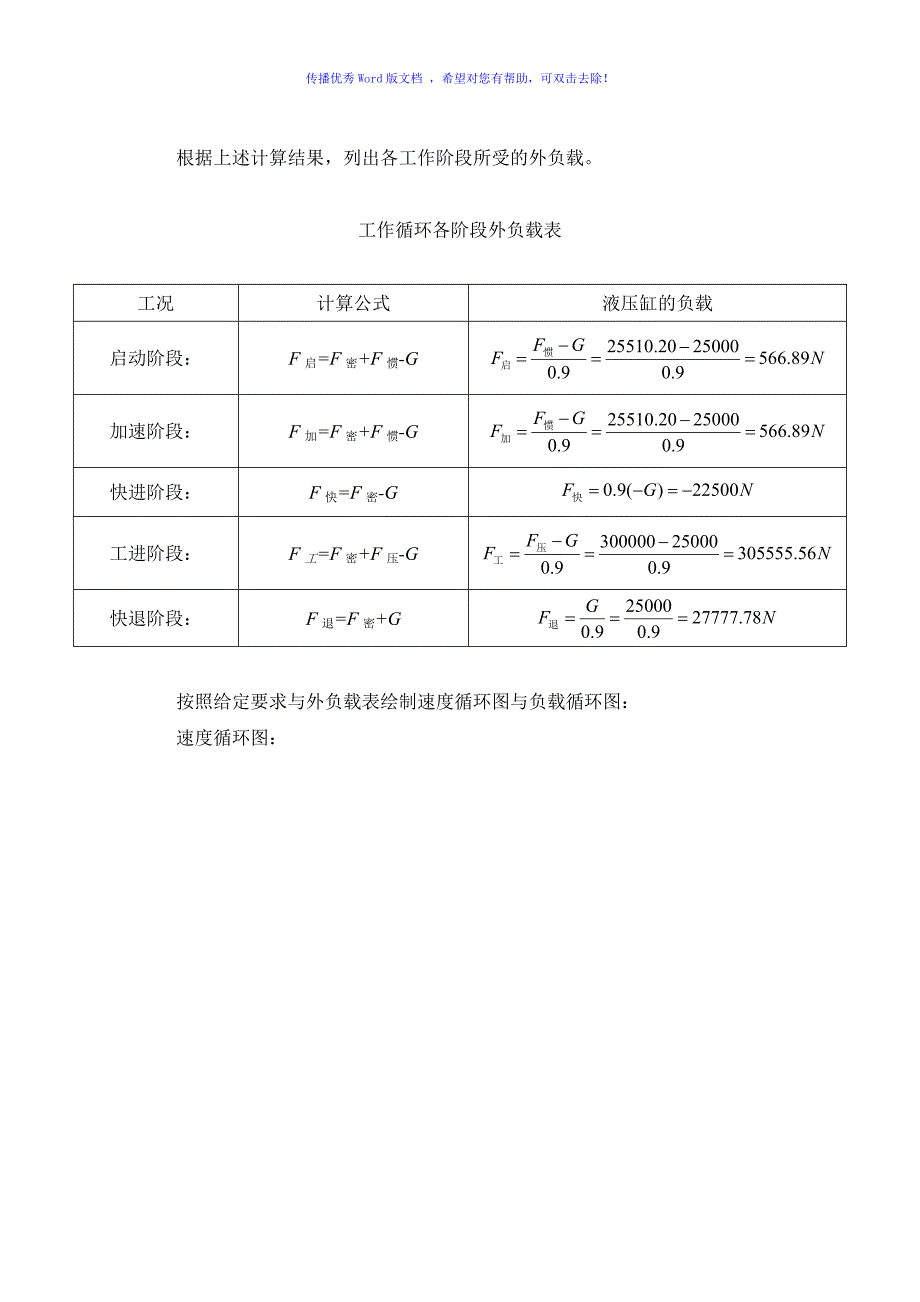 小型压力机液压系统设计Word版.doc_第3页