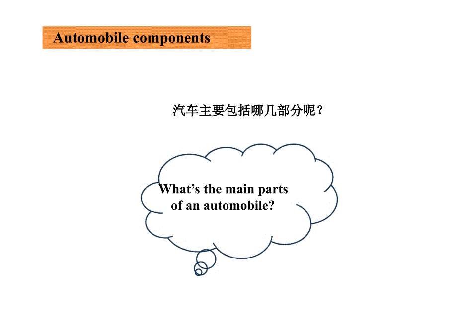 汽车结构中英文详解.ppt_第2页