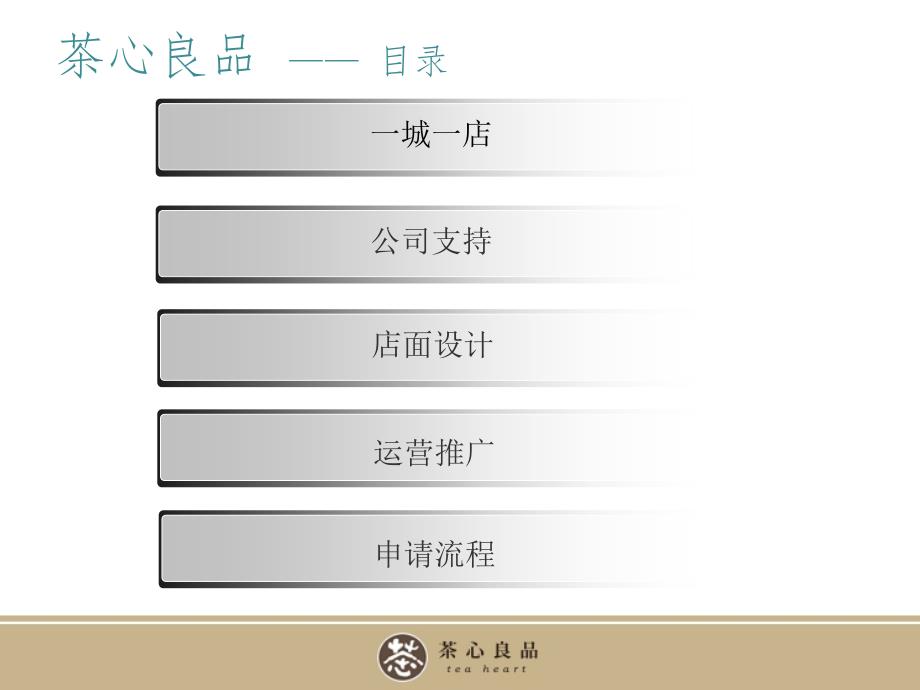 招商营销一城一店招商政策.ppt_第2页