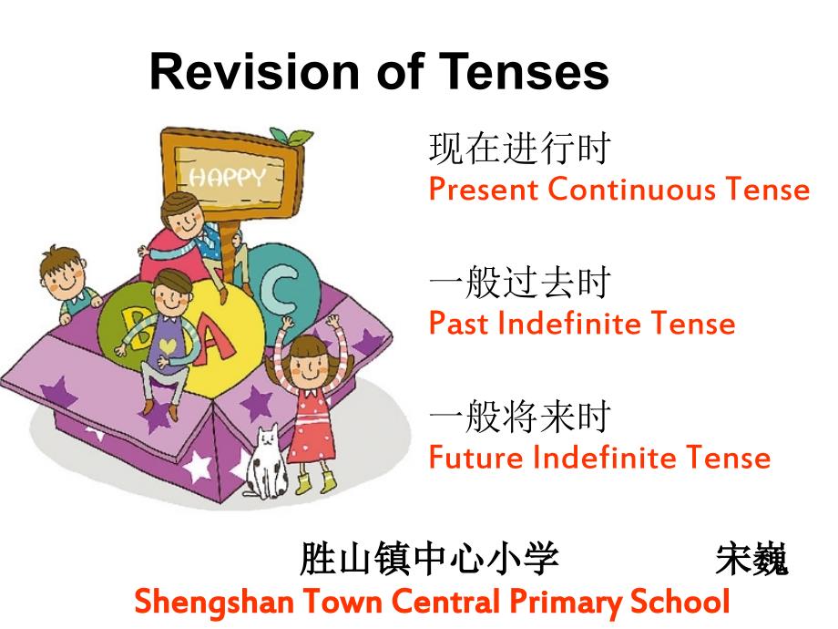 小学六年级英语下册复习课课件.ppt_第1页