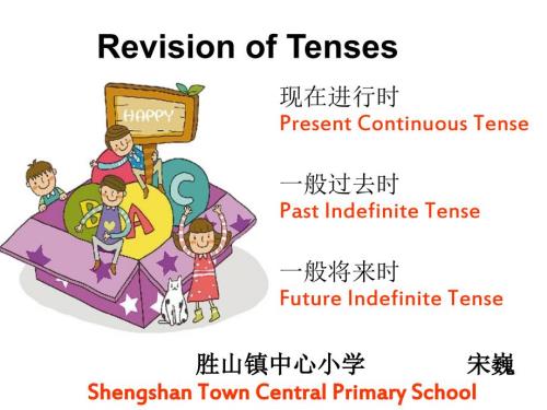 小学六年级英语下册复习课课件.ppt