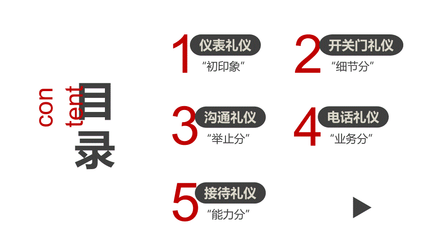 机关行政单位办公室礼仪培训PPT授课课件.pptx_第2页
