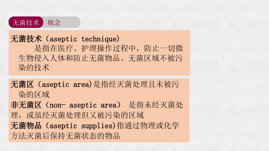 无菌技术操作培训.ppt_第3页