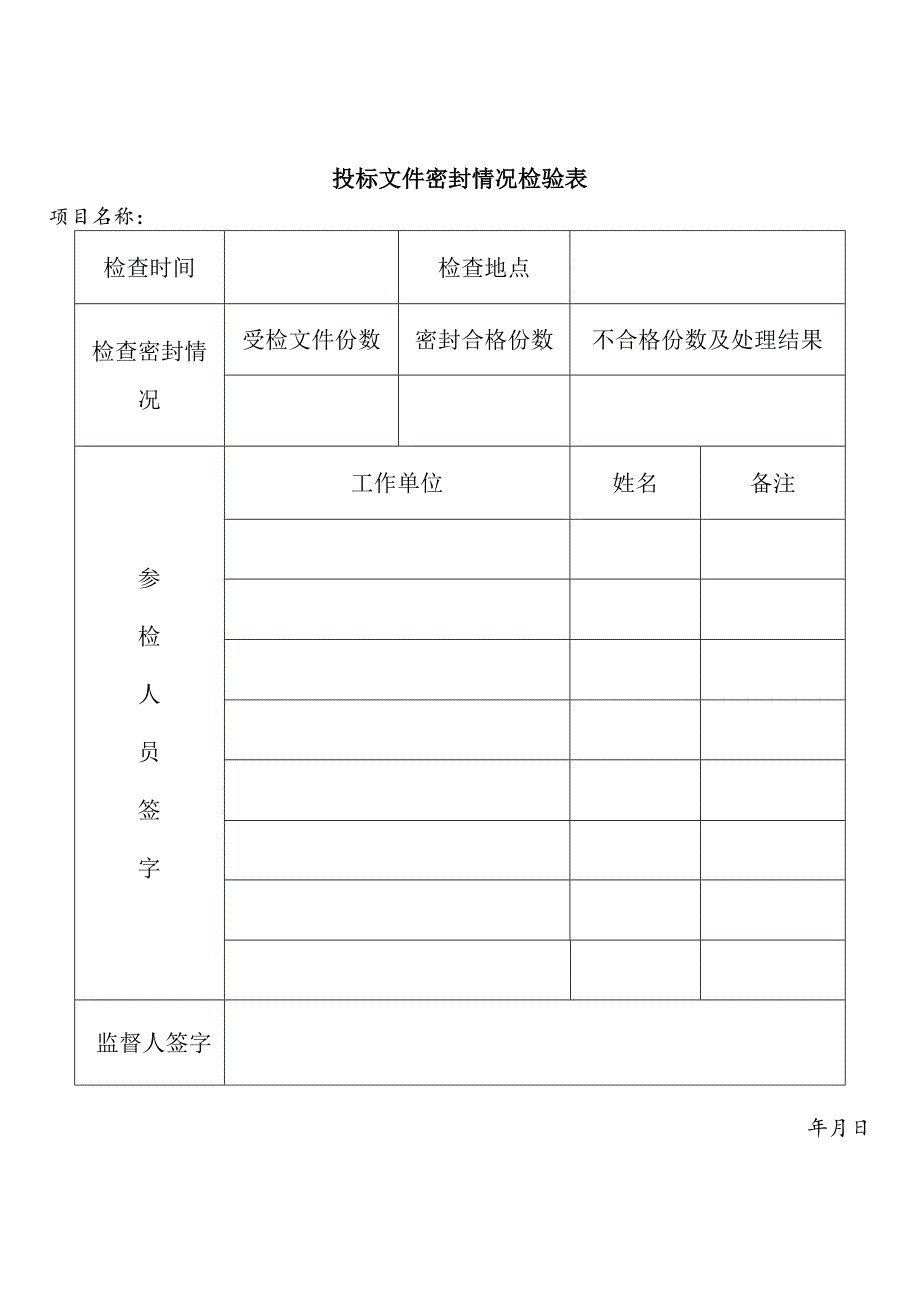 招标代理开标所需全套表格完整版.docx_第3页