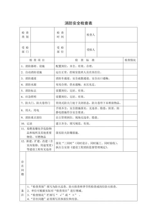 消防安全检查表word版.doc