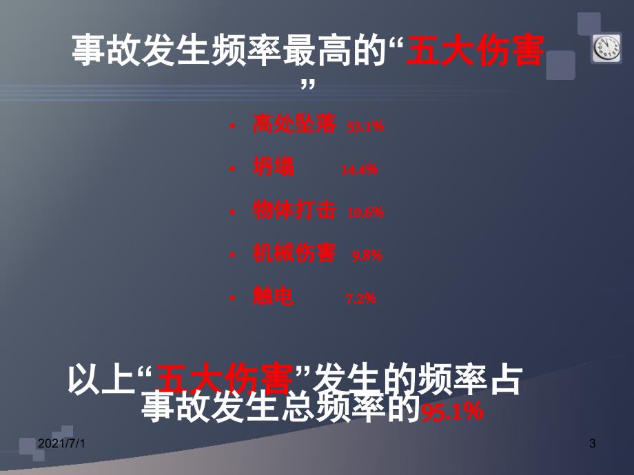 建筑施工现场典型安全事故案例.ppt_第3页