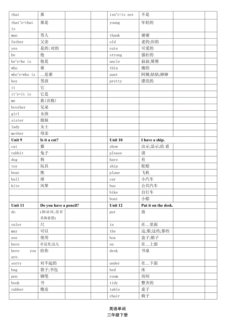 广州版小学英语三至六年级单词表共17页.doc_第2页