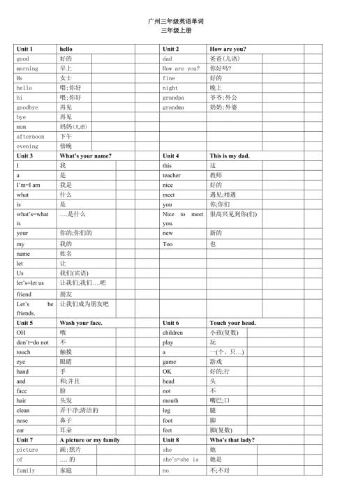 广州版小学英语三至六年级单词表共17页.doc