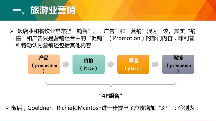 旅游市场营销PPT课件.ppt_第3页