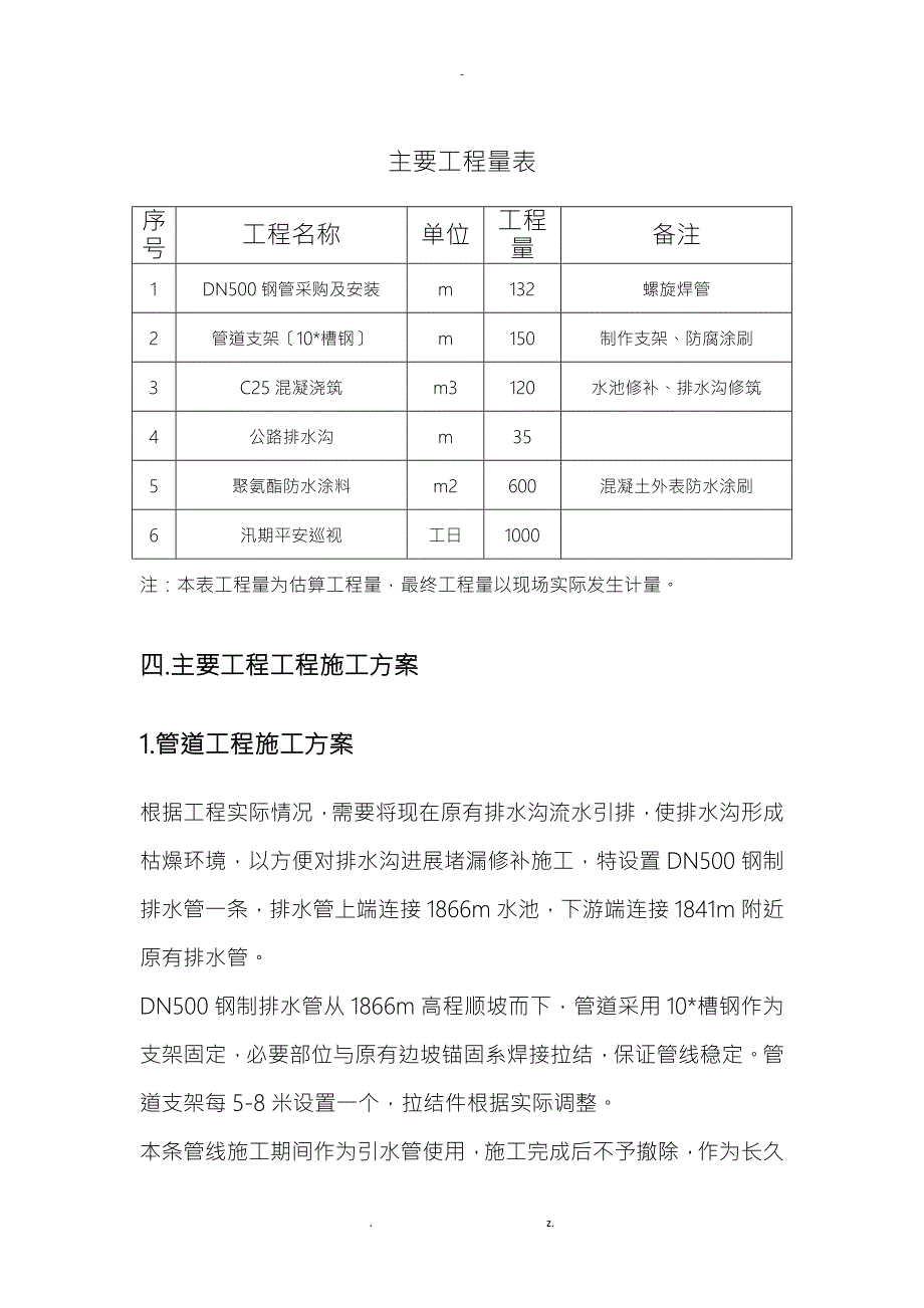 排水沟修补施工方案.doc_第2页