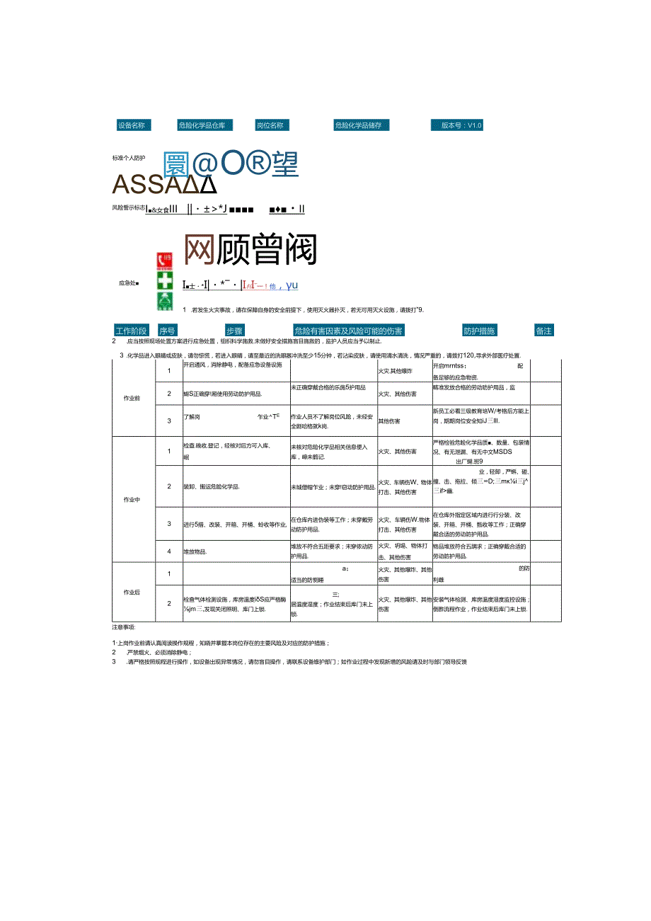 生产企业重点监控工序和作业环节安全操作规程手册汇总.docx_第3页