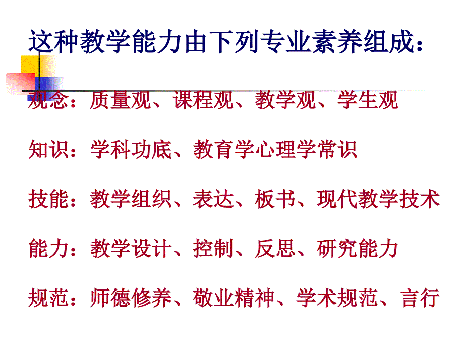 教学能力提升讲座PPT课件.ppt_第3页