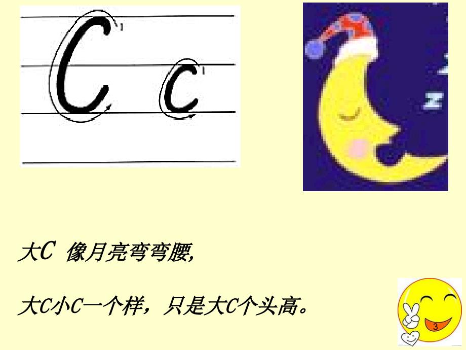 小学阶段26个英语字母手写体教学ppt课件.ppt_第3页