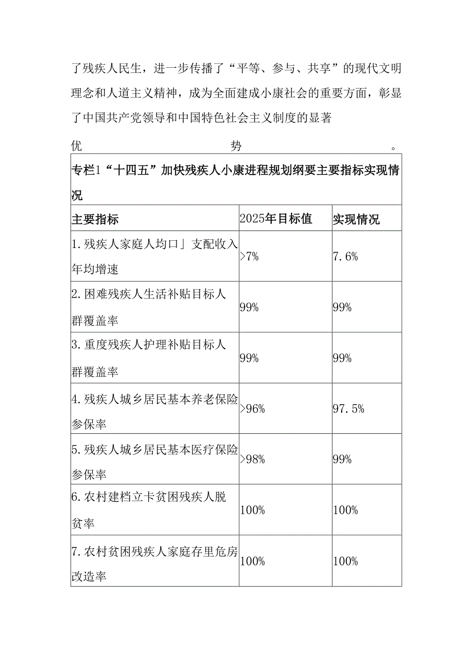 “十五五”残疾人保障和发展规划(1).docx_第2页