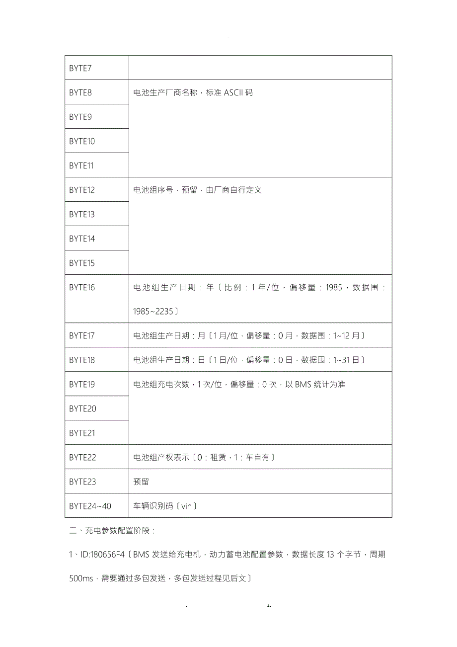 新国标充电CAN协议解析.doc_第2页