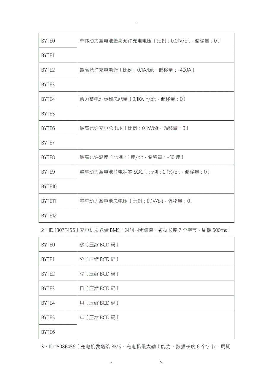 新国标充电CAN协议解析.doc_第3页