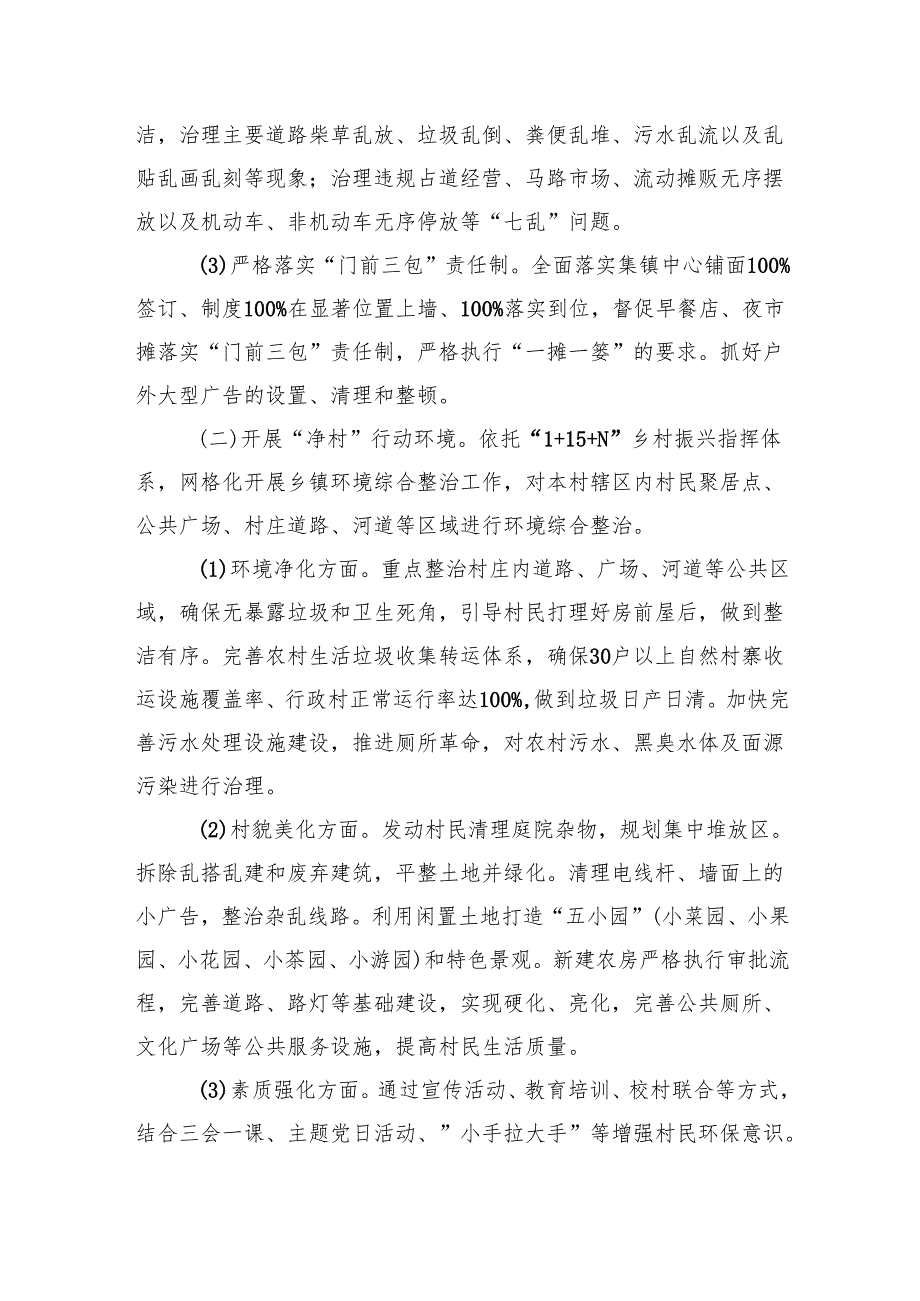 2025XX镇环境综合整治专项行动工作实施方案.docx_第2页