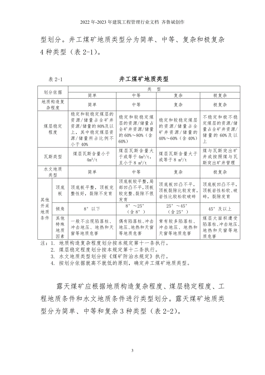 煤矿地质规工作规定word版.doc_第3页