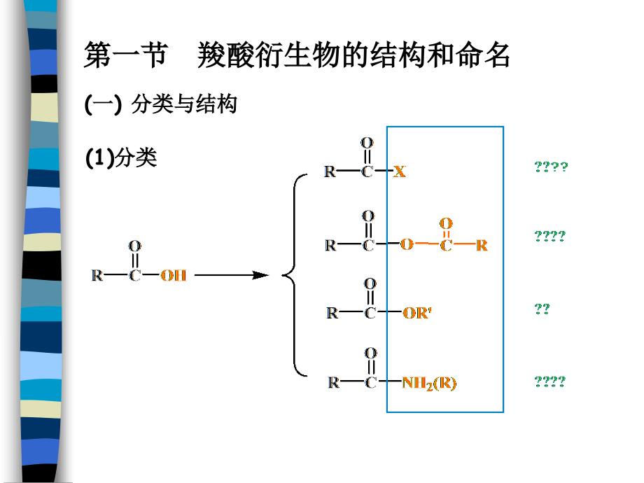 沈阳药科大学有机化学.ppt_第3页