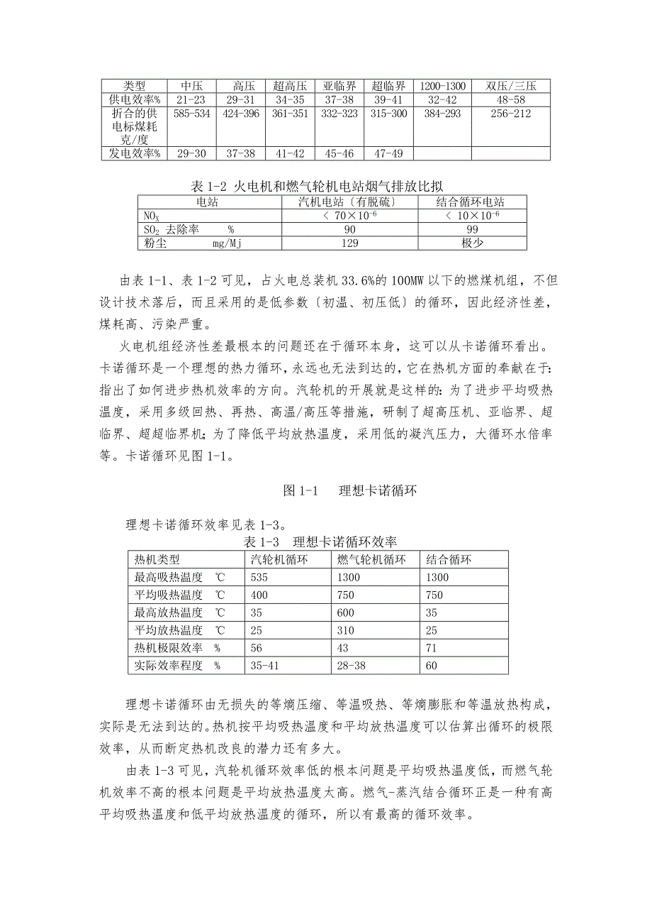 燃煤电厂改造成联合循环的可行性分析.doc_第2页