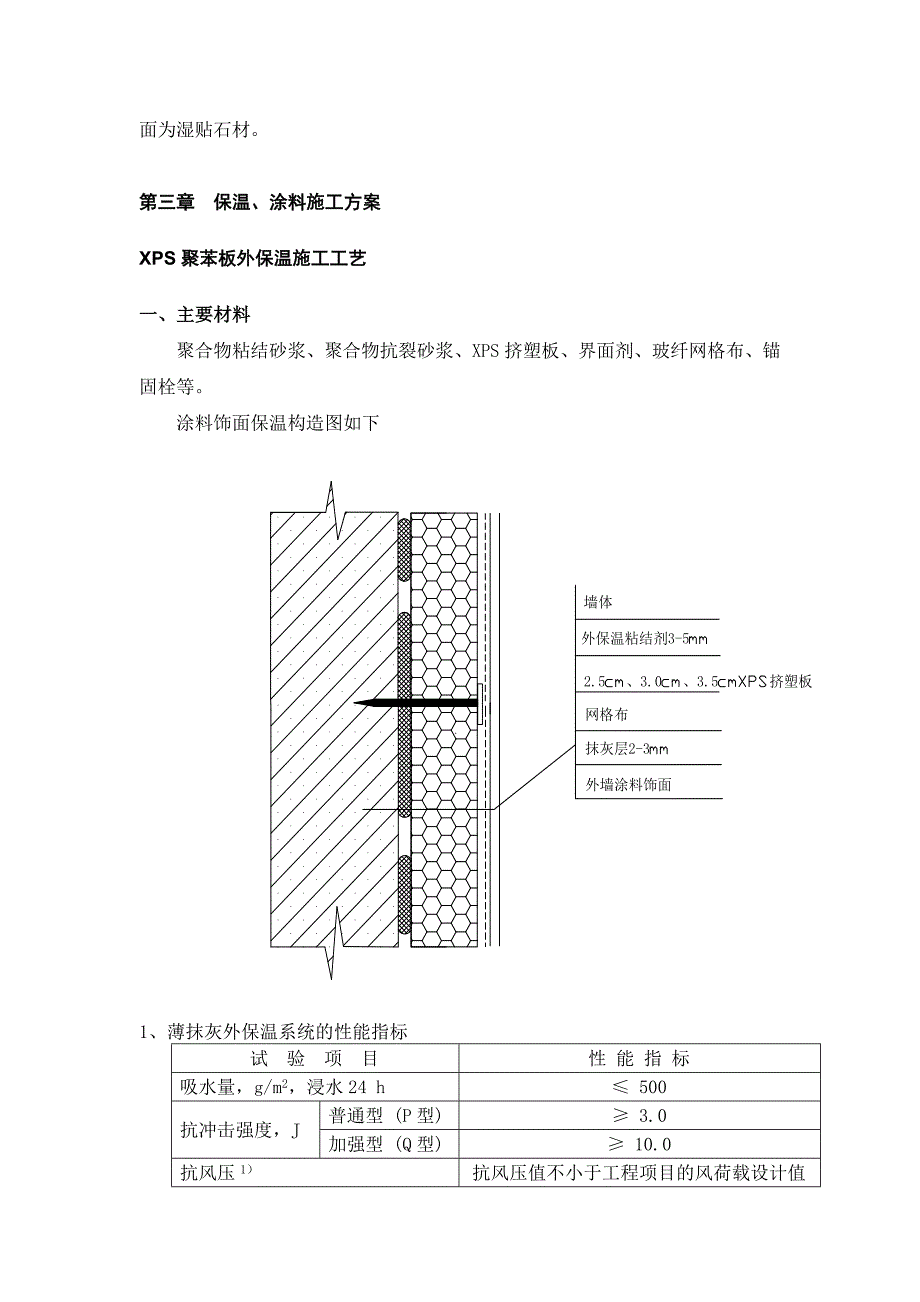 某外墙保温施工组织设计.doc_第2页