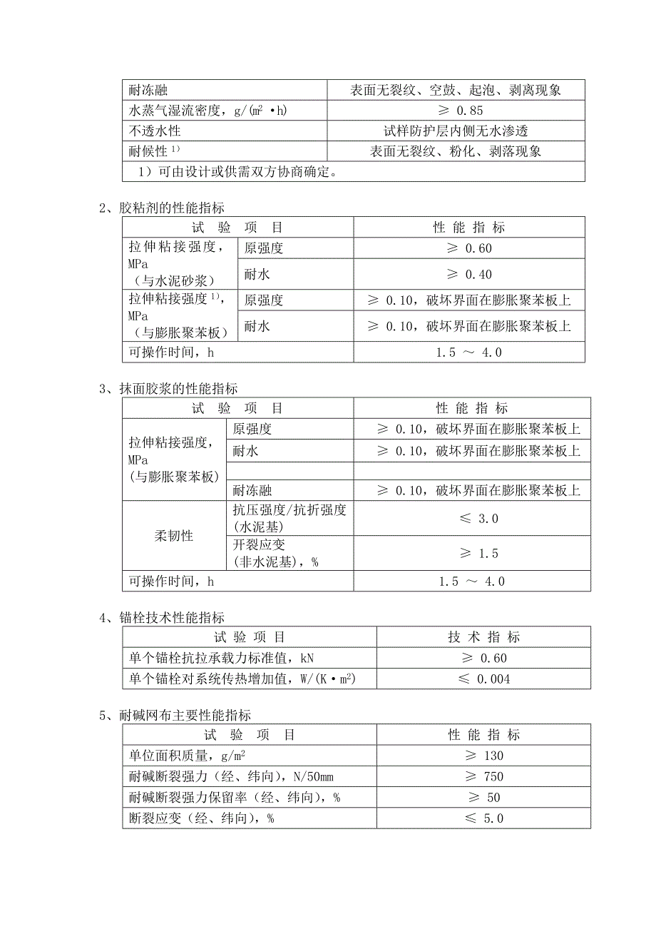 某外墙保温施工组织设计.doc_第3页