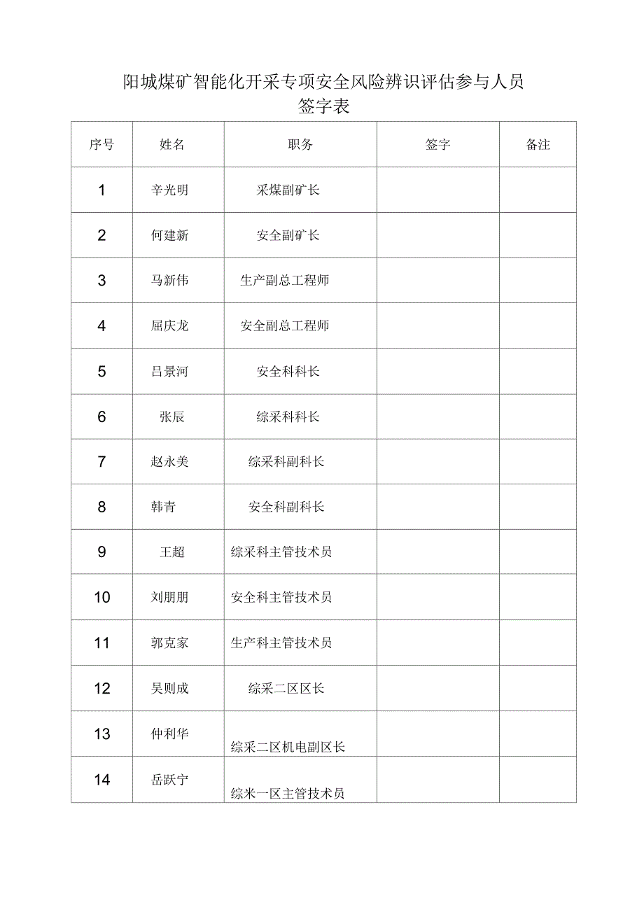 工作面智能化开采专项安全风险辨识.docx_第2页