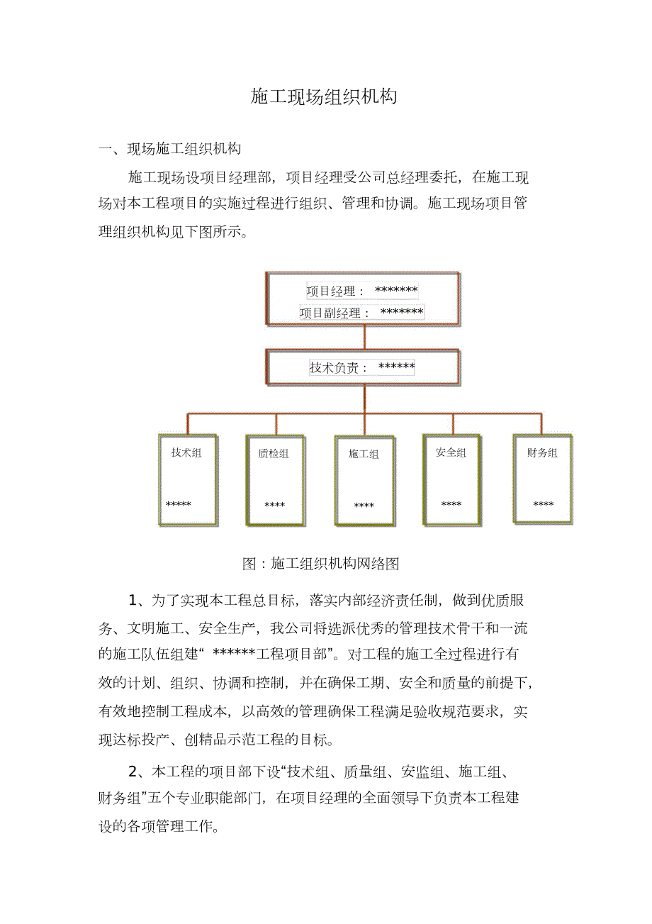 水利工程施工现场组织机构及岗位职责完整版.doc_第2页