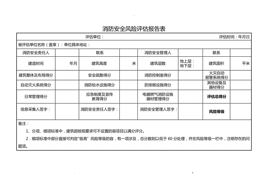 消防安全风险评估实施报告表.doc_第2页