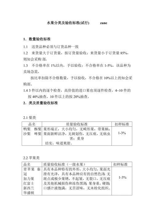 水果分类及验收标准.doc