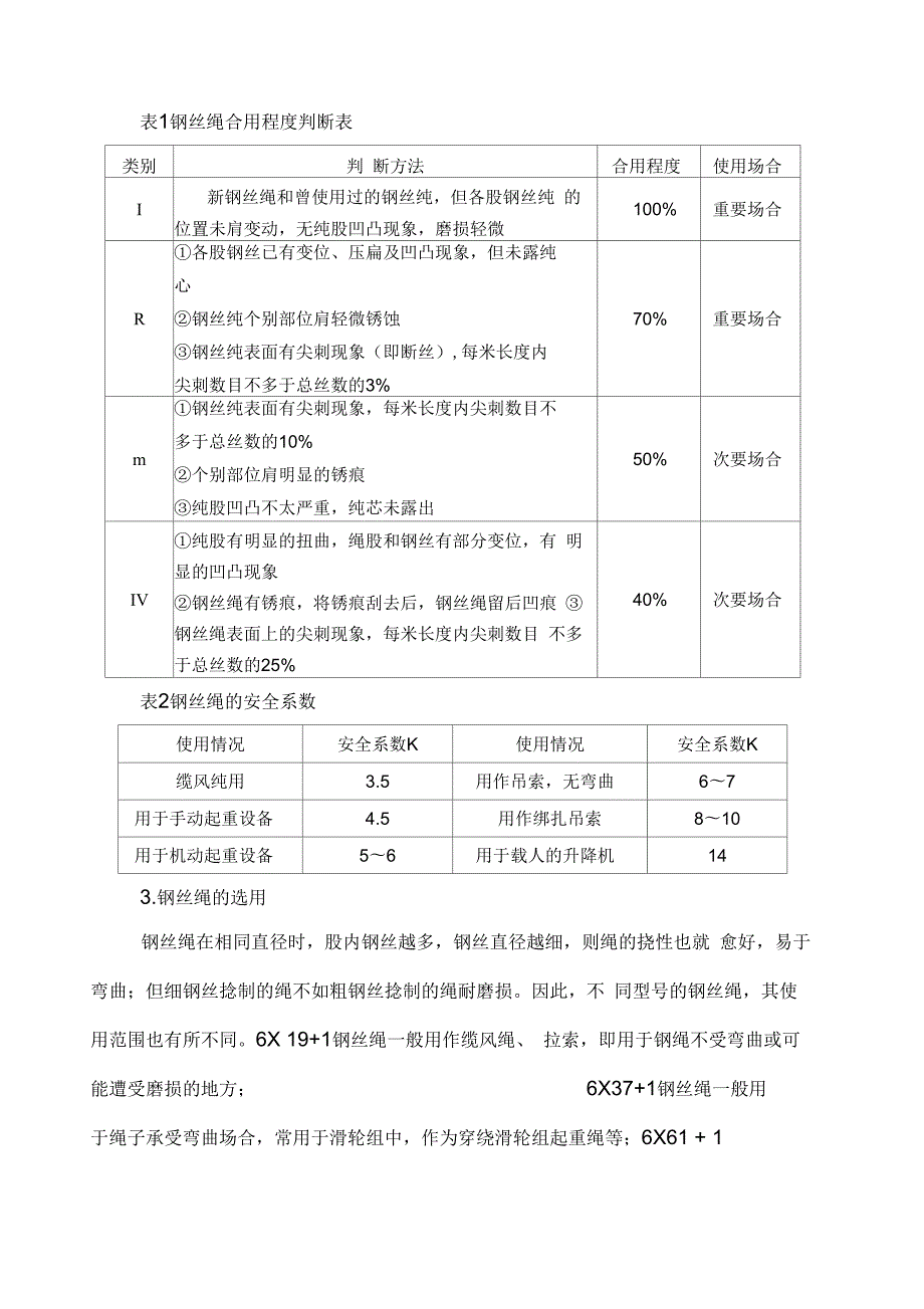常用起重索具吊具计算.docx_第3页