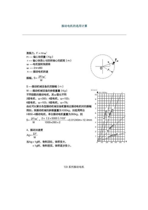 振动电机振动计算.doc