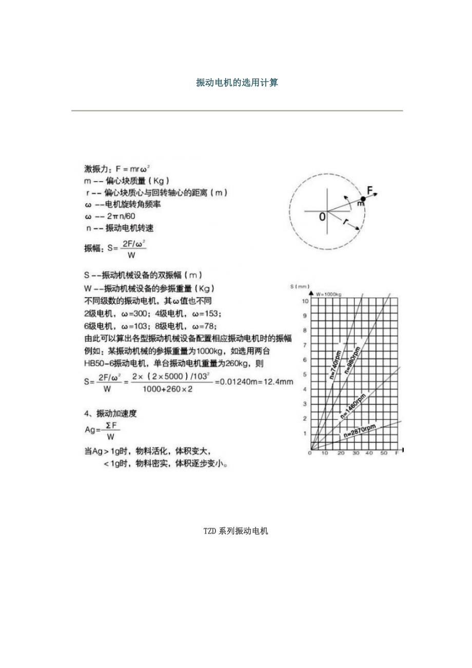 振动电机振动计算.doc_第1页