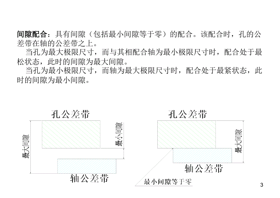 常用水泵公差配合与技术测量.ppt_第3页