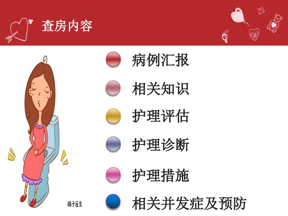 尿潴留的护理.ppt_第2页