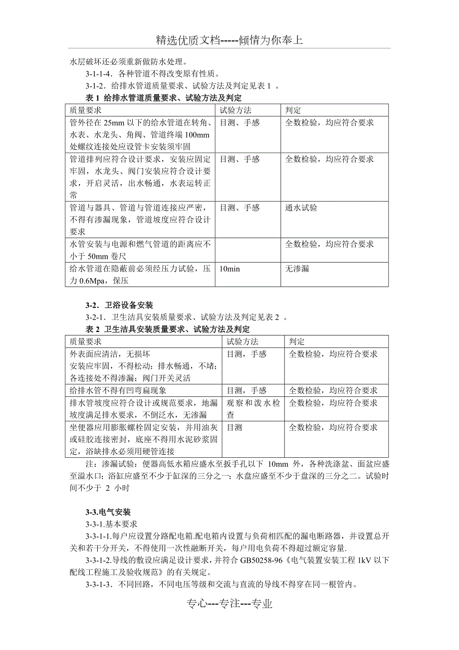 江苏省住宅装饰质量标准.doc_第2页