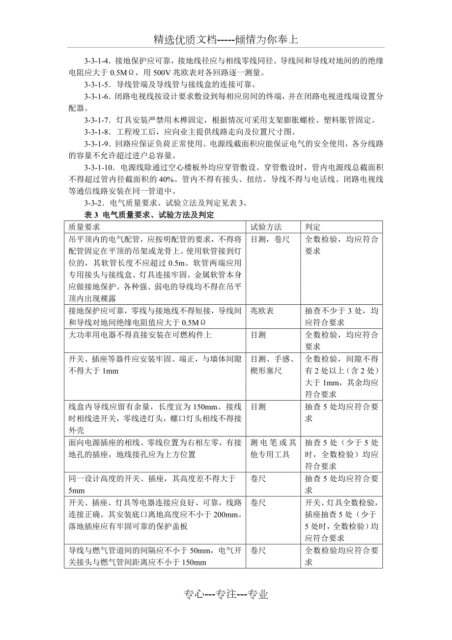 江苏省住宅装饰质量标准.doc_第3页