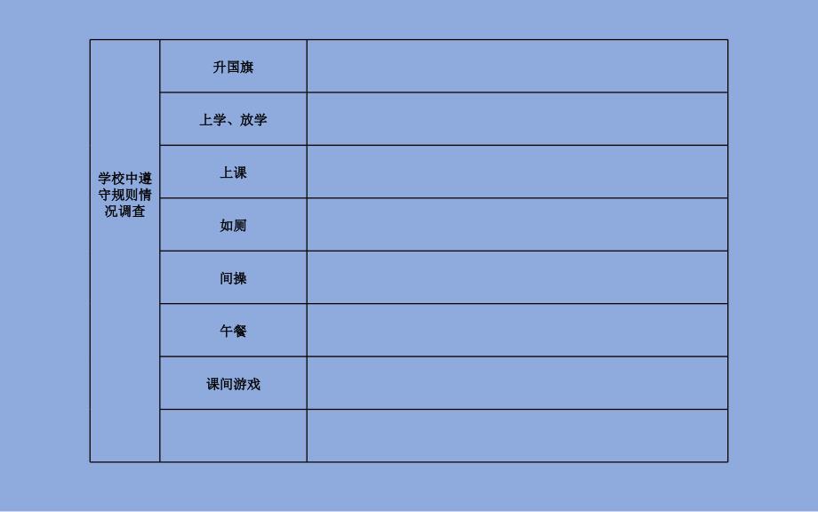 小学四年级下册综合实践活动.学校和社会中遵守规则情况调查12张ppt.pptx_第3页